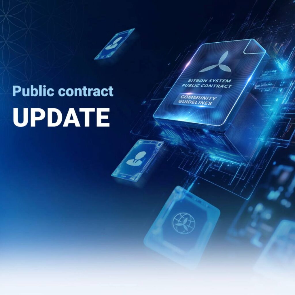 Правила сообщества системы Bitbon